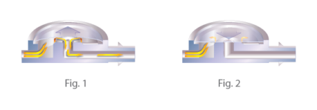 Hpbio-AntiSiphon-Fluxo