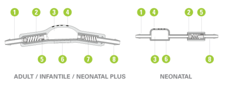 Hpbio SpheraDuo Components