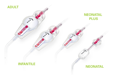 HpBio Sphera Duo Mechanism