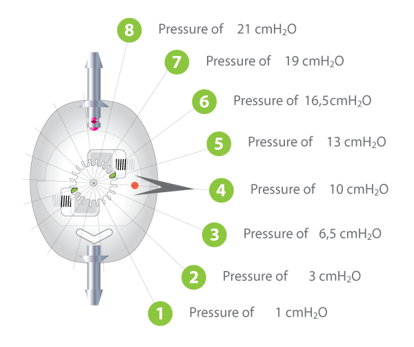 Sphera-Pro-Posicoes-En